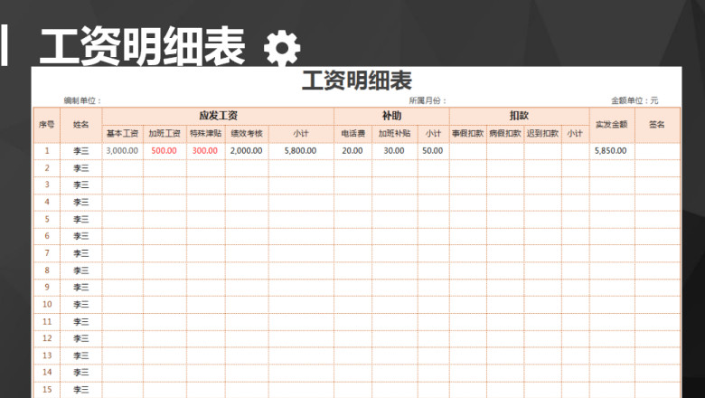 工资明细表