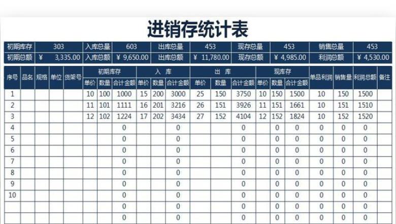 进销存统计表（自动化管理）