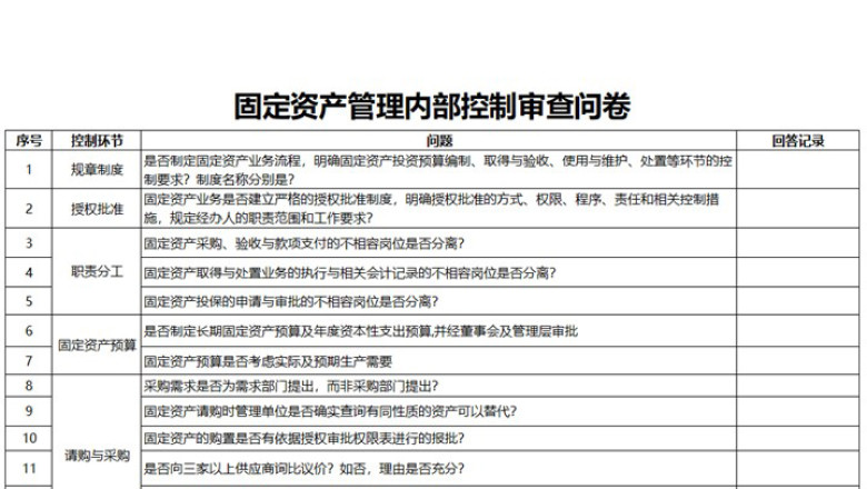 固定资产管理内部控制审查问卷