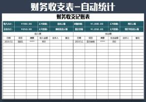 财务报表-财务收支记账