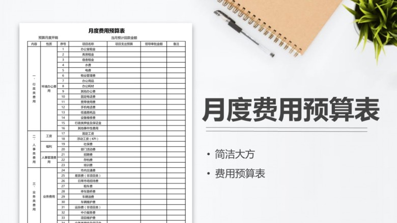月度费用预算表