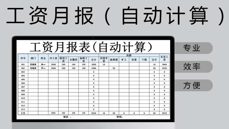 工资月报表(自动计算）