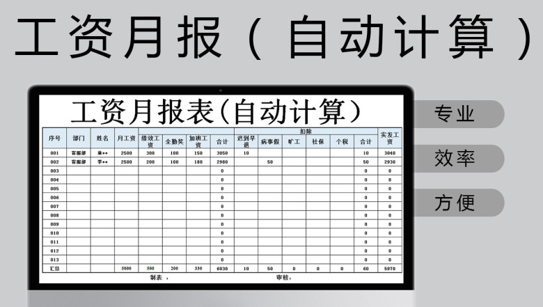 工资月报表(自动计算）