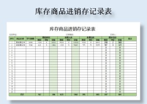 库存商品进销存记录表