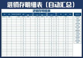 进销存明细表（自动计算汇总）