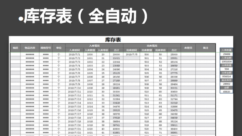 出入库（库存表）-自动计算