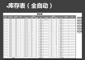 出入库（库存表）-自动计算