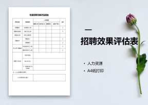 年度招聘效果评估报告