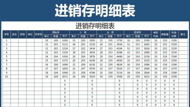 进销存明细表(自动管理)