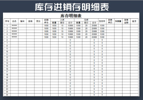 库存进销存表（自动计算）