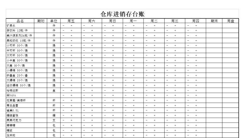 仓库进销存台账