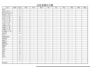 仓库进销存台账