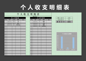 个人收支记录表（附图表）