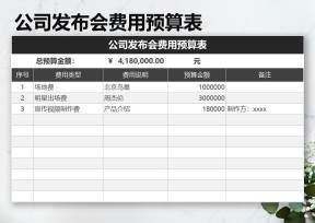 公司发布会费用预算表