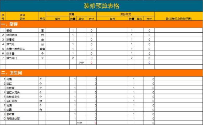装修预算表格