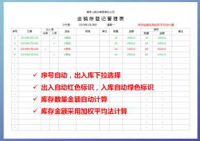 进销存管理表