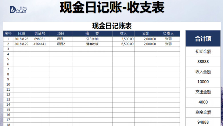 现金日记账（自动收支表）