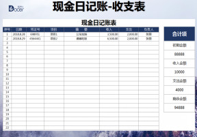 现金日记账（自动收支表）