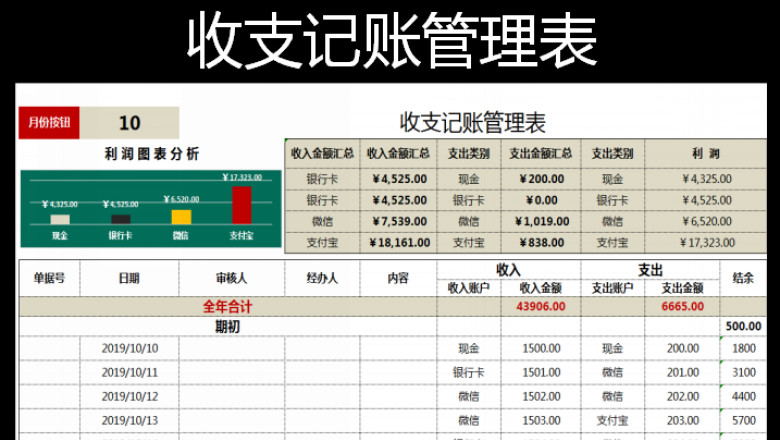 收支记账管理表