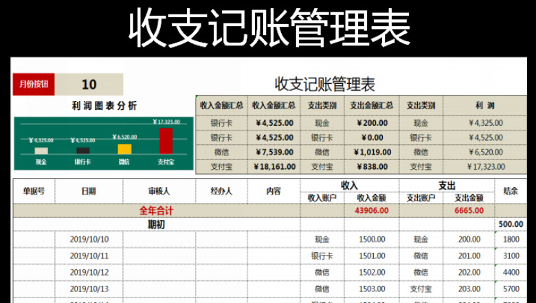 收支记账管理表