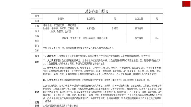 总经办部门职责
