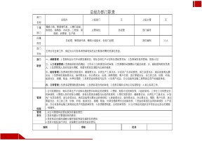 总经办部门职责