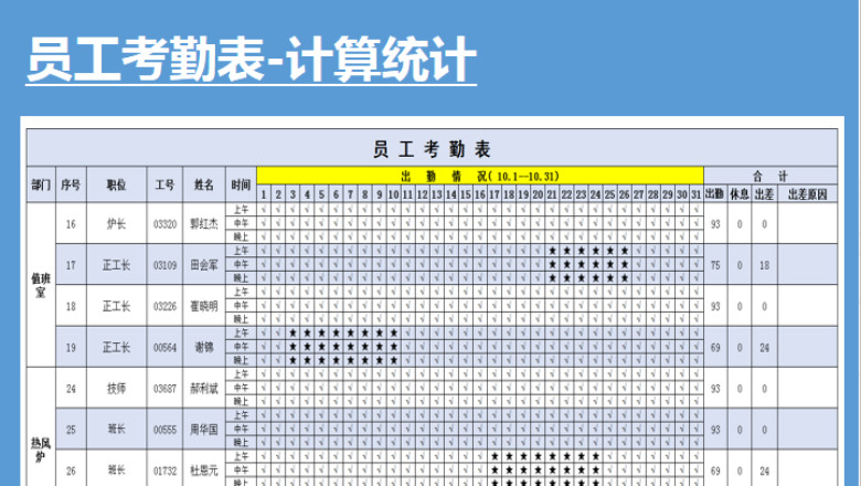 员工考勤表-计算统计