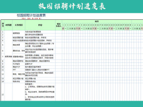 校园招聘计划进度表