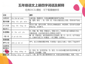 五年级语文四字词语及解释