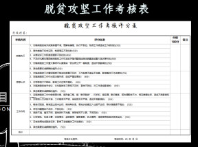 脱贫攻坚工作考核评分表