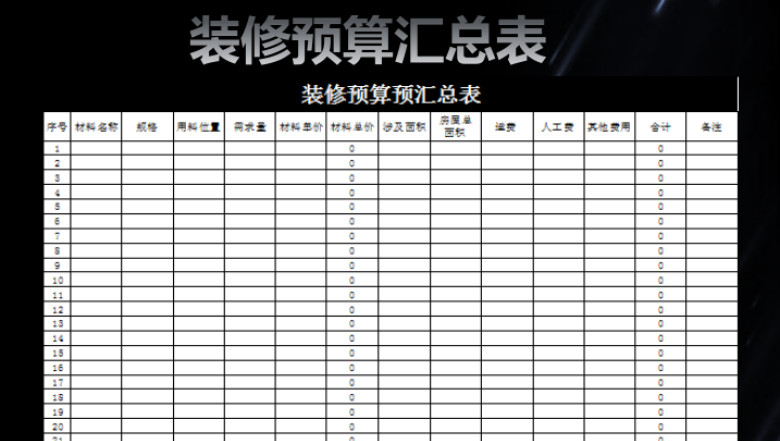 装修预算汇总表