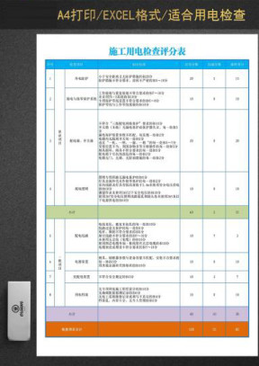 施工用电检查自动计算智能评分表
