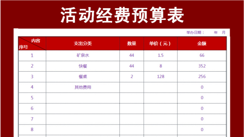 活动经费预算表模板