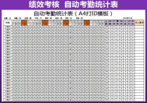 自动考勤统计表（A4打印模板）