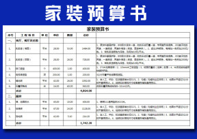装修预算表模版