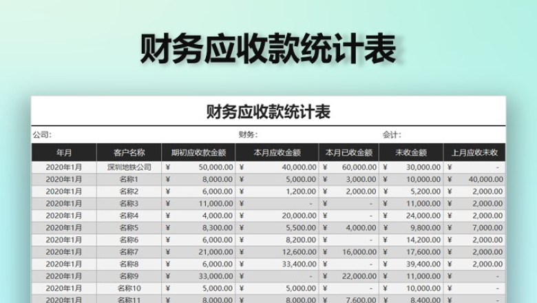 财务报表应收款会计核算表
