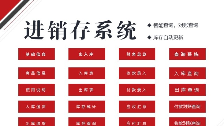 进销存管理系统（对账查询）