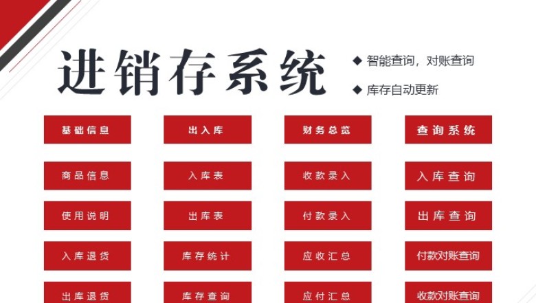 进销存管理系统（对账查询）