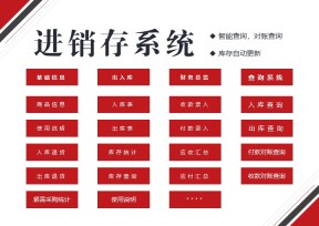 进销存管理系统（对账查询）