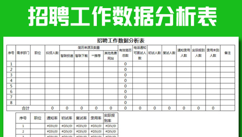 月招聘数据分析