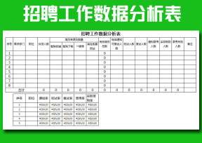 月招聘数据分析
