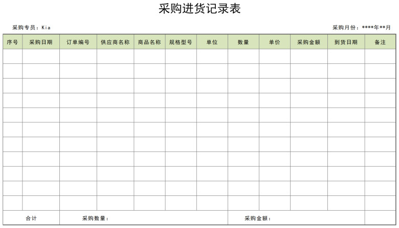 采购进货记录表