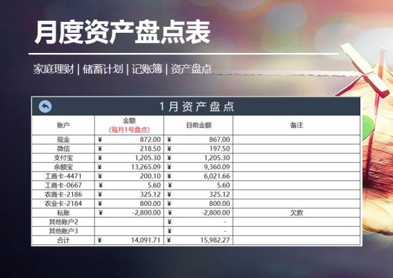 2019年全年家庭理财储蓄系统