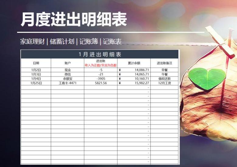 2019年全年家庭理财储蓄系统