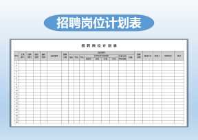 招聘岗位计划表