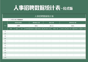 人事招聘数据统计表-含公式