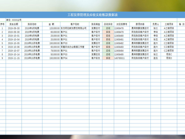 发票管理与应收实收账目管理