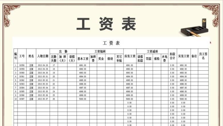 工资表-人事行政