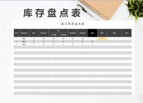 每日库存盘点表