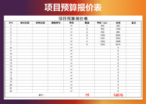 项目（预算）报价清单表